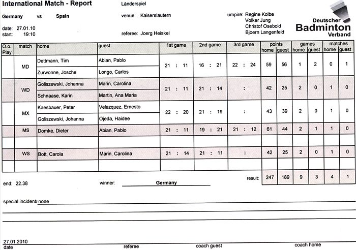 Badminton-Länderspiel Deutschland - Spanien am Spanien am 27.01.2010 in Kaiserslautern, © Fotos von Frank Kossiski